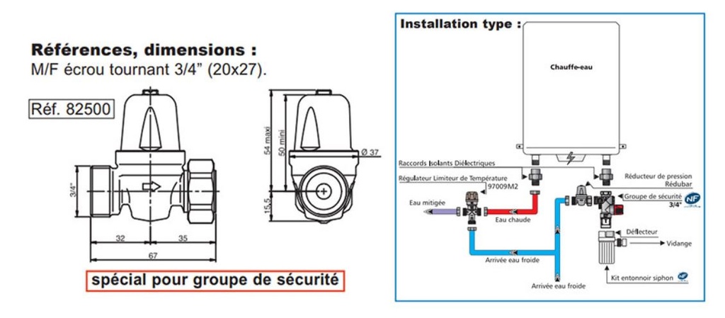 Réducteur de pression Groupe sécurité RÉDUBAR